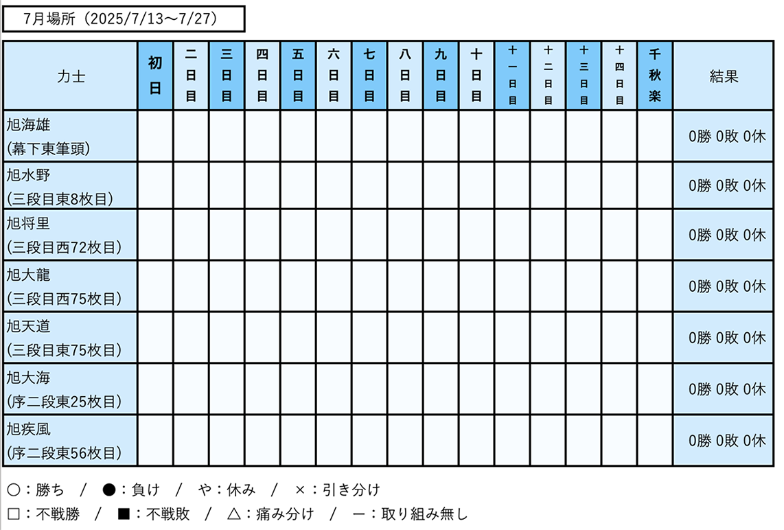 os_2507